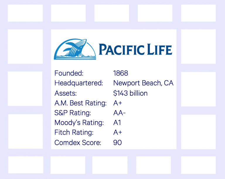 Insurer Spotlight Pacific Life Annuities and Company Basics